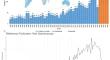 Exploring trends and developments in cholesteatoma research: a bibliometric analysis.