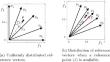 A surrogate-assisted a priori multiobjective evolutionary algorithm for constrained multiobjective optimization problems