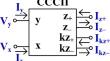 A Novel Multiple-Input Single-Output Current-Mode Shadow Filter and Shadow Oscillator Using Current-Controlled Current Conveyors