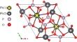 Electron–Phonon Coupling in Copper-Substituted Lead Phosphate Apatite