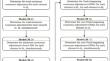 An Adaptive Core-Nash Bargaining Game Consensus Mechanism for Group Decision Making