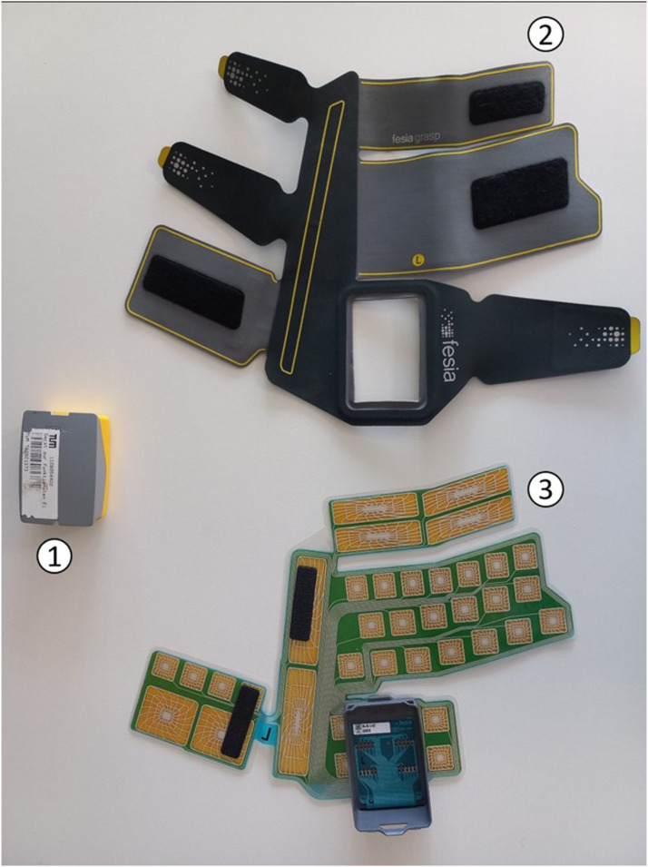 The assistive potential of functional electrical stimulation to support object manipulation in functional upper extremity movements after stroke: A randomized cross-over study.