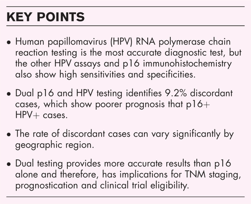 Advances in testing for human papillomavirus -mediated head and neck cancer.