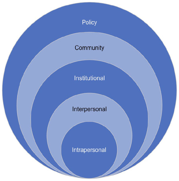 "I Like the Feeling of Connecting With People": A Mixed-Methods Study of Nursing Assistants Experiences Across the Care Continuum.