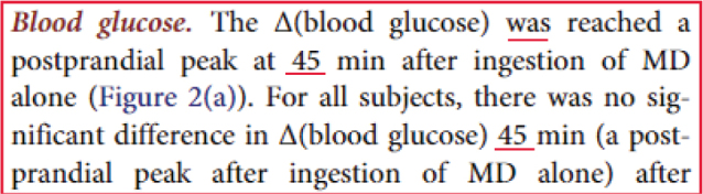 Erratum: Attenuation of postprandial blood glucose in humans consuming isomaltodextrin: carbohydrate loading studies.