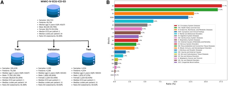Abstract Image