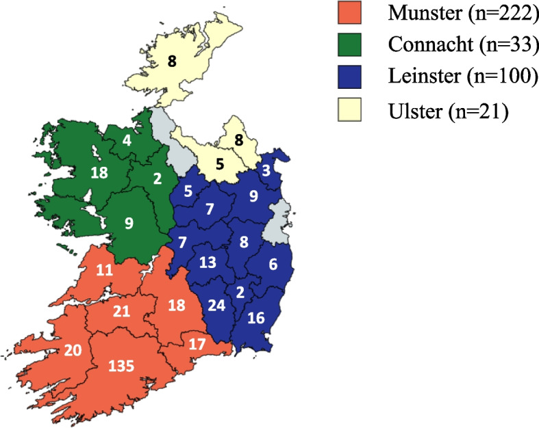 Survey of farm, parlour and milking management, parlour technologies, SCC control strategies and farmer demographics on Irish dairy farms.