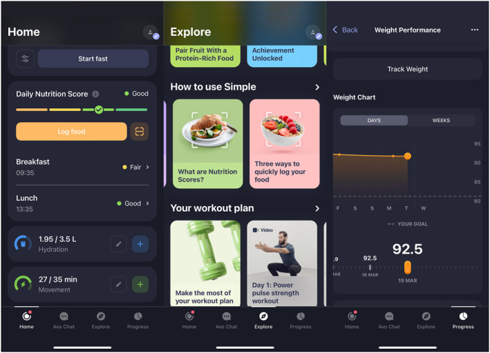 The effectiveness of mobile app usage in facilitating weight loss: An observational study.