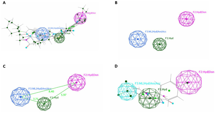 Targeting decaprenylphosphoryl-β-D-ribose 2'-epimerase for Innovative Drug Development Against Mycobacterium Tuberculosis Drug-Resistant Strains.