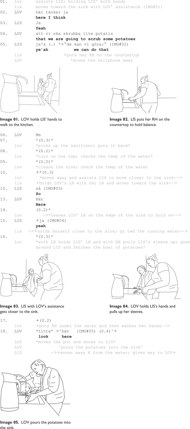 Intercorporeal collaboration: Staging, parsing, and embodied directives in dementia care.