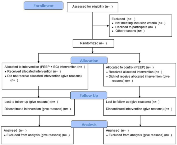 Behavioural change for Parkinson's Disease: A randomised controlled feasibility study to promote physical activity and exercise adherence among people with Parkinson's: study protocol.