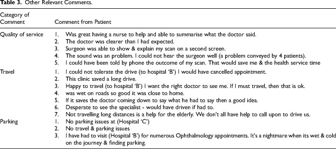 Evaluation of Nurse Navigator Support for Patients During Telehealth Neurosurgery Clinics.