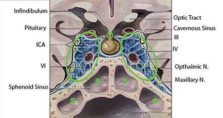 Abstract Image