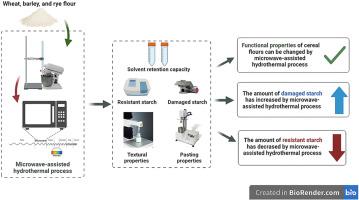 The effect of microwave-assisted hydrothermal treatment on physicochemical and functional properties of wheat, barley, and rye flours