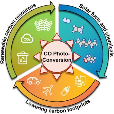 Photo-conversion of carbon monoxide with water and hydrogen: Lowering the carbon footprint of carbon monoxide valorization