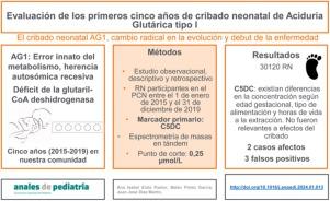 Evaluación de los primeros 5 años de cribado neonatal de aciduria glutárica tipo 1 en Asturias