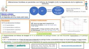 Alteraciones tiroideas en pacientes con linfoma de Hodgkin: la importancia de la vigilancia estrecha