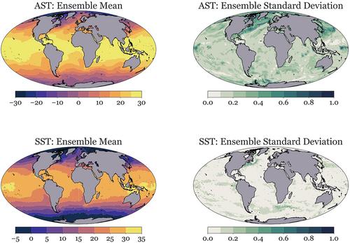 Vertical Localization for Strongly Coupled Data Assimilation: Experiments in a Global Coupled Atmosphere-Ocean Model