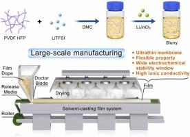 Scalable Slurry-Casting Fabrication of Ultrathin, Flexible, and High-Voltage Halide-based Composite Solid-State Electrolytes for Lithium Metal Batteries