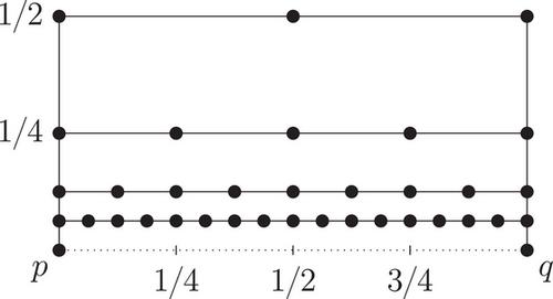 Delta-points and their implications for the geometry of Banach spaces