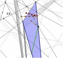 Phase-field determination of NaSICON materials in the quaternary system Na2O-P2O5-SiO2-ZrO2: II. Glass-ceramics and the phantom of excessive vacancy formation