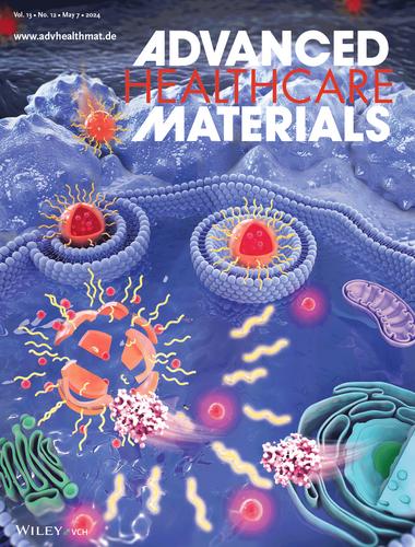 Poly (Betulinic Acid) Nanoparticles Loaded with bFGF Improve Functional Recovery After Spinal Cord Injury (Adv. Healthcare Mater. 12/2024)