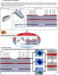 Critical solder joint in insulated gate bipolar transistors (IGBT) power module for improved mechanical reliability