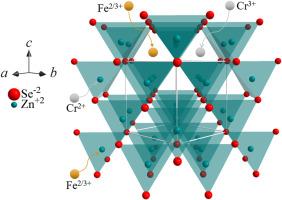 ZnSe:(Cr,Fe) laser crystal matrices: Challenges related to doping