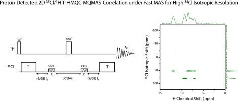 High-resolution heteronuclear correlations between spin-1/2 and half-integer quadrupolar nuclei under fast MAS solid-state NMR