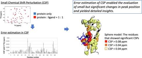 Improved analysis of NMR chemical shift perturbations through an error estimation method