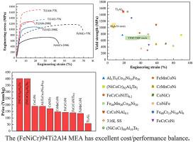 A novel low-cost medium entropy alloys with excellent mechanical properties via multiple strengthening mechanisms