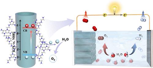 Nonconjugated Polymers Enabled Solar Water Oxidation
