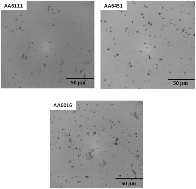 Understanding the effect of microstructure and composition on localized corrosion susceptibility of 6xxx aluminum alloys