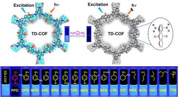 β-Ketoenamine-based covalent organic framework for detection and removal of p-phenylenediamine