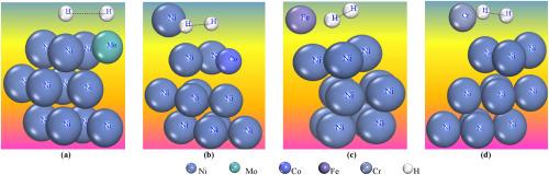 First-principles calculation on electronic properties of hydrogen evolution reaction of Ni-based electrode surfaces with different monatomic doping