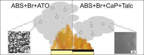 Phosphorus features halogen –calcium hypophosphite replaces antimony trioxide, reduces smoke, and improves flame retardancy