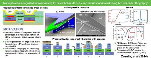 Nanophotonic integrated active-passive InP membrane devices and circuits fabricated using ArF scanner lithography