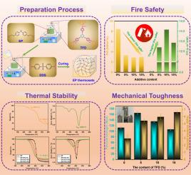 Sulfurized DOPO synergizes with phenoxytriazine to impart epoxy thermoset fire safety, thermal stability and mechanical toughness