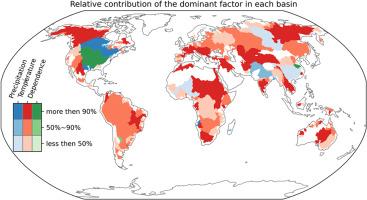 Compound dry and hot events over major river basins of the world from 1921 to 2020