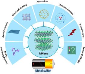 2D MXenes as electrode materials for metal-sulfur batteries: A review