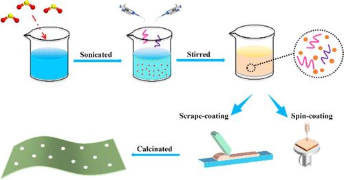 Experimental Study on Energy-Free Superhydrophobic Radiative Cooling Versatile Film with Enhanced Environmental Tolerance