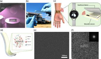 Highly flexible and transparent amorphous indium doped tin oxide on bio-compatible polymers for transparent wearable sensors