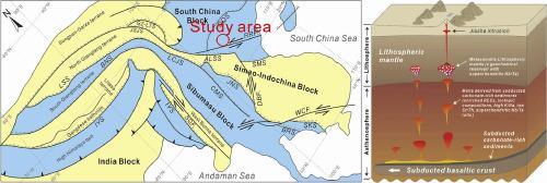 Enriched lithospheric mantle storage of the Earth's missing niobium: New insights from alkaline rocks with superchondritic Nb/Ta ratios