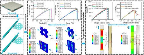 A novel multiscale prediction strategy for simulating the progressive damage behavior of plain-woven bamboo fabrics reinforced epoxy resin composites