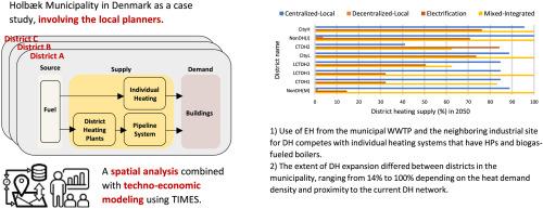 Combining techno-economic modeling and spatial analysis for heat planning in rural regions: A case study of the Holbæk municipality in Denmark