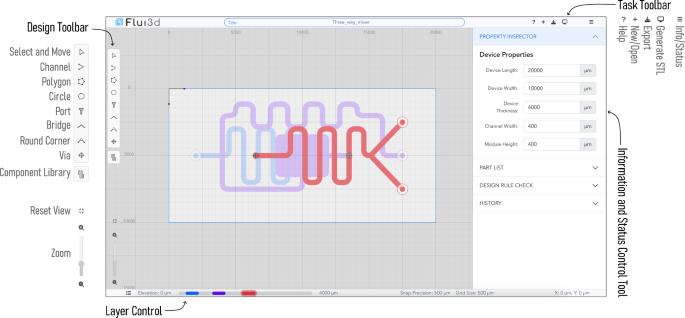 Open-source interactive design platform for 3D-printed microfluidic devices