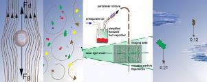 Experimental investigation of the fallout dynamics of microplastic fragments in wind tunnel: The BURNIA agenda