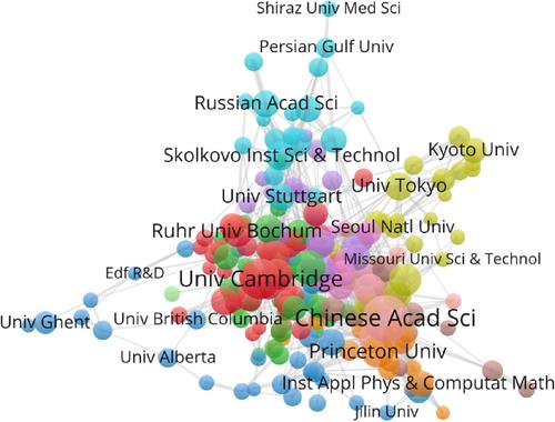 摘要图片