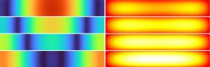 Describing heat dissipation in the resistive state of three-dimensional superconductors