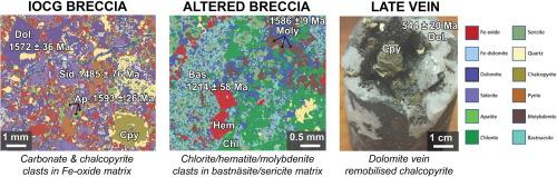 In situ apatite and carbonate Lu-Hf and molybdenite Re-Os geochronology for ore deposit research: Method validation and example application to Cu-Au mineralisation